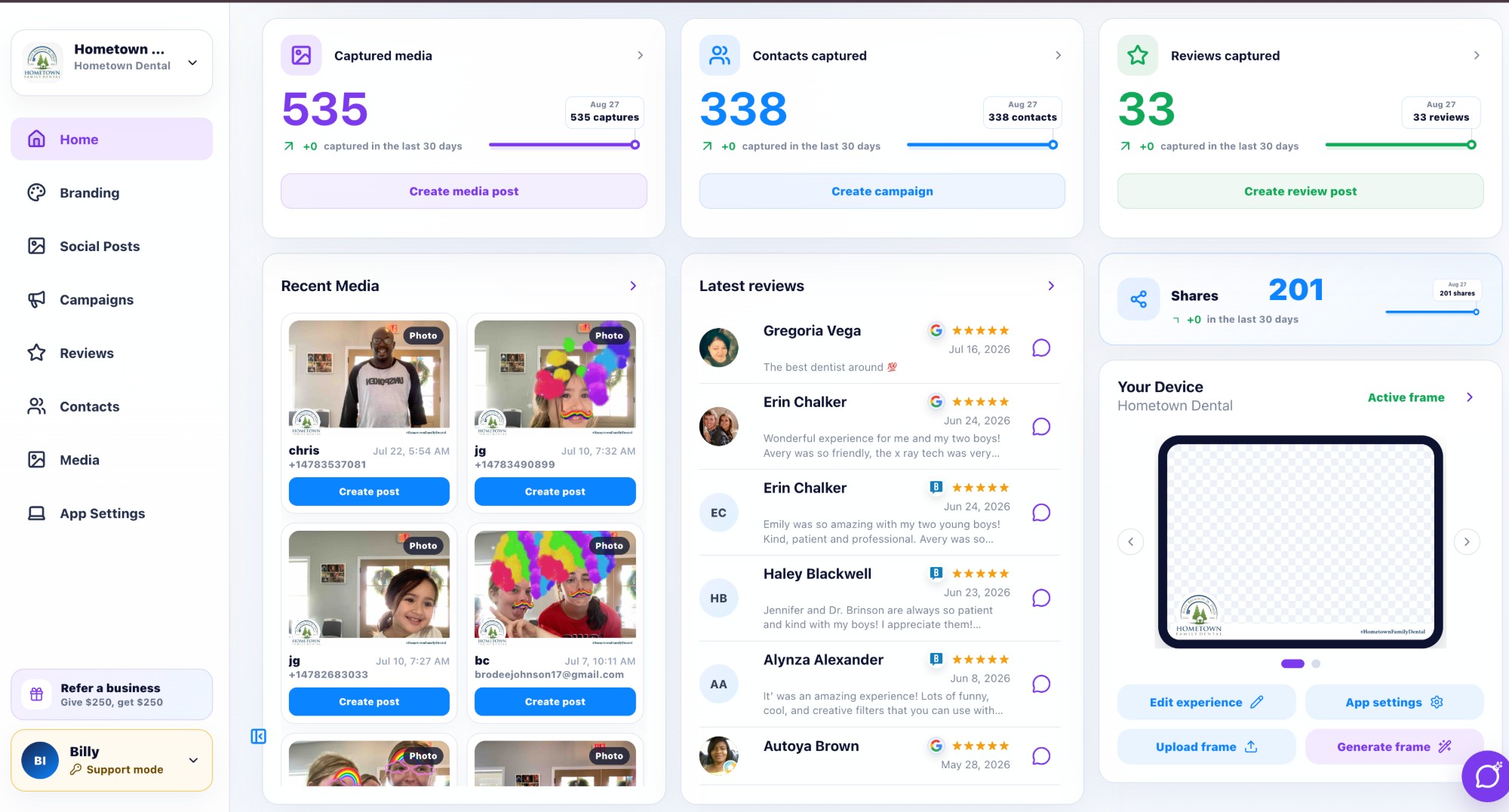 Hometown Dental's BuzzyBooth dashboard showing captured media, contacts, reviews, and shares